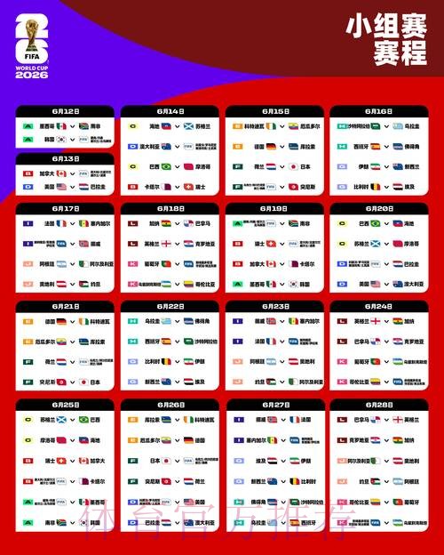 2026世界杯赛前数据的策略性分析