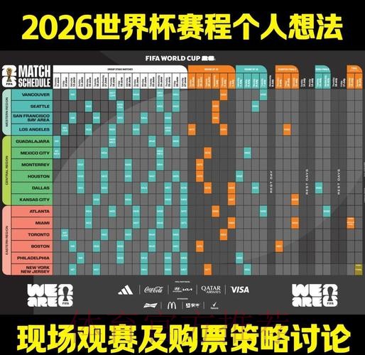 2026世界杯赛前数据的策略性分析